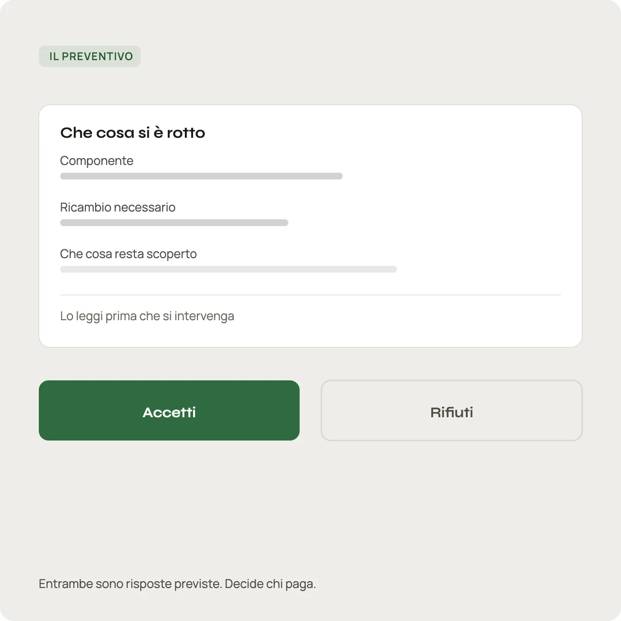 Una scheda di preventivo con tre righe — componente, ricambio necessario, che cosa resta scoperto — e sotto due pulsanti affiancati, Accetti e Rifiuti, con la nota che entrambe sono risposte previste.